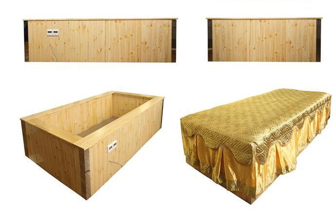 沙療床 自然療法的現代應用與市場前景